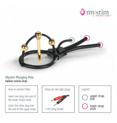 Утяжка под головку для электростимулятора Plunging Pete