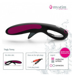 Фаллоимитатор с клиторальной стимуляцией Tingly Timmy для электростимулятора - 23,5 см.