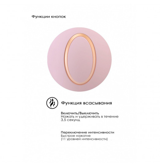 Розовый клиторальный вакуум-волновой массажер Irresistible Seductive