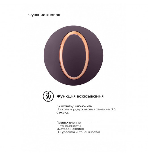 Фиолетовый клиторальный вакуум-волновой массажер Irresistible Seductive