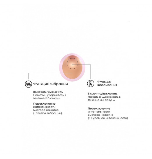 Розовый клиторальный вакуум-волновой массажер Irresistible Invincible