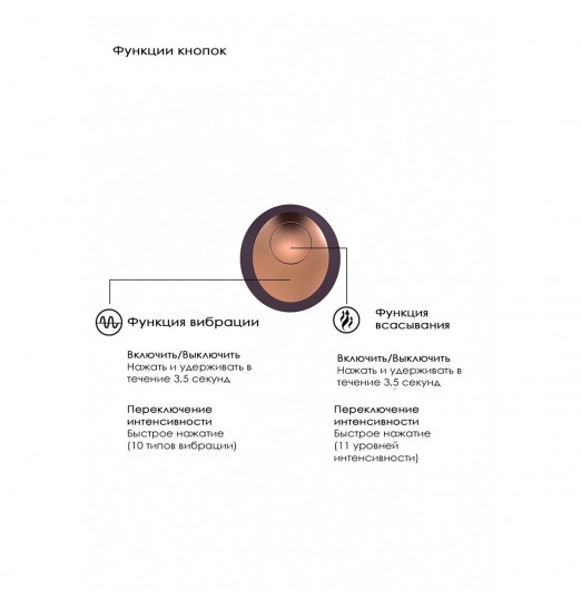 Фиолетовый клиторальный вакуум-волновой массажер Irresistible Invincible Фиолетовый клиторальный вакуум-волновой массажер Irresistible Invincible