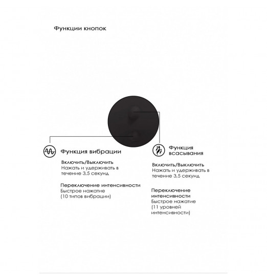 Черный вакуум-волновой массажер с двойной стимуляцией Irresistible Mythical Черный вакуум-волновой массажер с двойной стимуляцией Irresistible Mythical