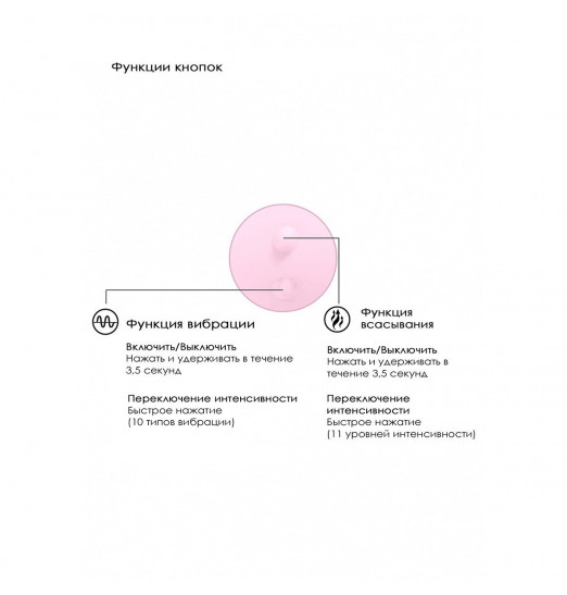 Розовый вакуум-волновой массажер с двойной стимуляцией Irresistible Mythical