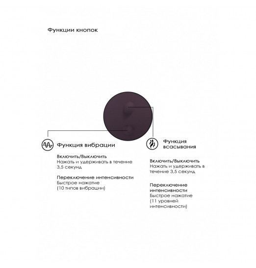 Фиолетовый вакуум-волновой массажер с двойной стимуляцией Irresistible Mythical