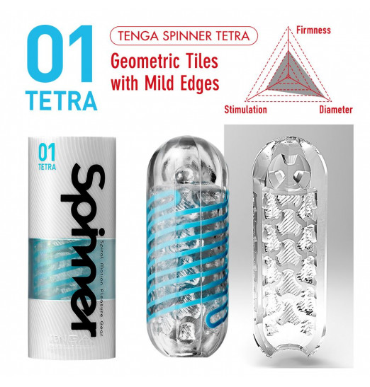 Мастурбатор SPINNER Tetra