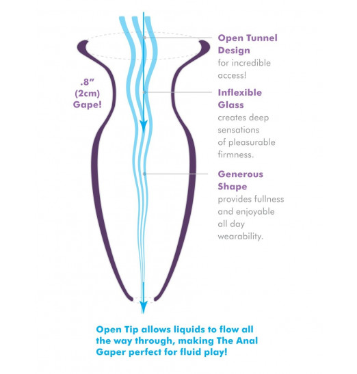 Прозрачный анальный плаг с туннелем Beginners Anal Gaper - 9,6 см. Прозрачный анальный плаг с туннелем Beginners Anal Gaper - 9,6 см.