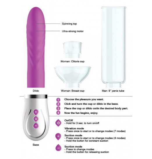 Фиолетовый набор Twister 4 in 1 Rechargeable Couples Pump Kit