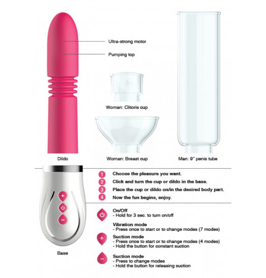 Розовый набор Thruster 4 in 1 Rechargeable Couples Pump Kit