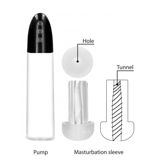 Автоматическая вакуумная помпа Rechargeable Automatic Cyber Pump with Sleeve