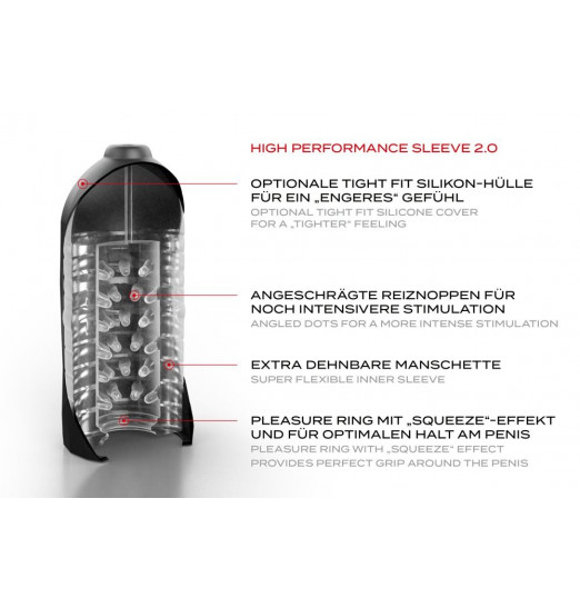 Автоматический мастурбатор с пультом ДУ Suck-O-Mat 2.0