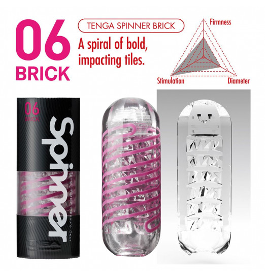 Мастурбатор SPINNER Brick