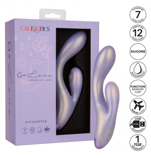 Сиреневый вибратор-кролик GThumper - 19 см.