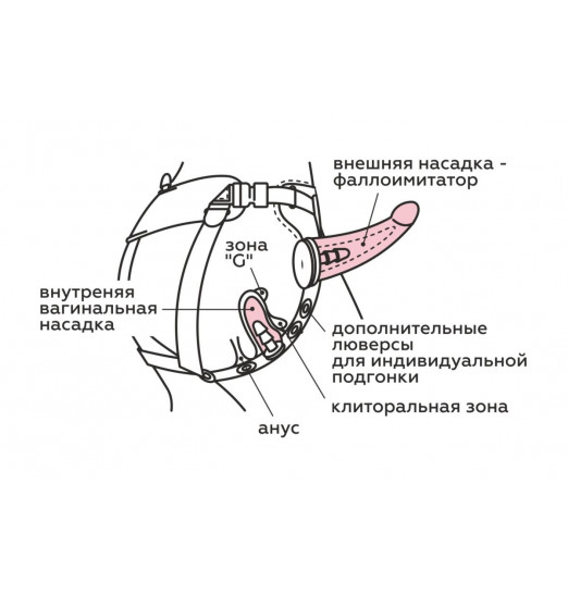 Пояс HARNESS BEST SELECT с вагинальной пробкой