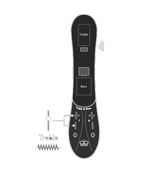 Фиолетовый вибратор Kurve с двумя моторами - 19,4 см. Фиолетовый вибратор Kurve с двумя моторами - 19,4 см.