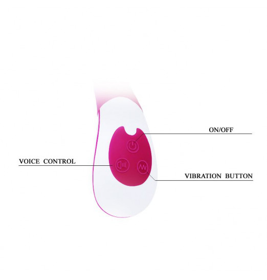 Вибромассажер Uriah со стимуляцией клитора и голосовым контролем - 21,5 см.