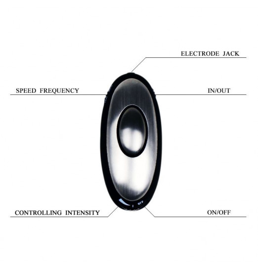 Электростимулятор с прищепками для сосков Breast Beauty