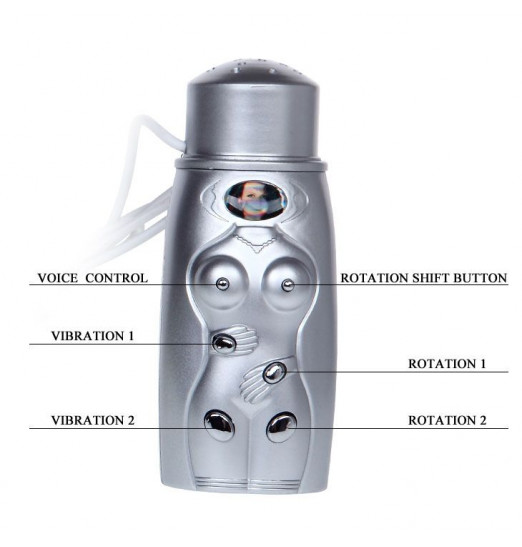 Вибрирующий мастурбатор-попка с ротацией и пультом управления