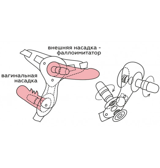 Женский страпон LESBI с вагинальной пробочкой - 17 см. Женский страпон LESBI с вагинальной пробочкой - 17 см.