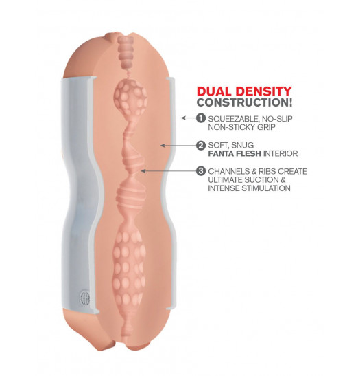 Мастурбатор вагина-ротик Pipedream Extreme Toyz Tight Grip Pussy   Mouth