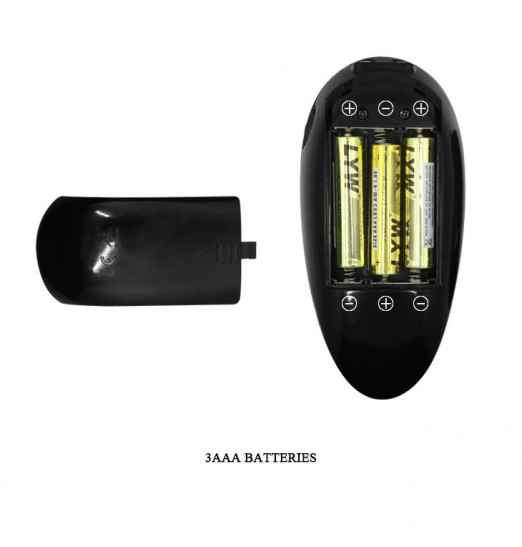 Вагина и анус с вибрацией CrazyBull Vagina and Ass