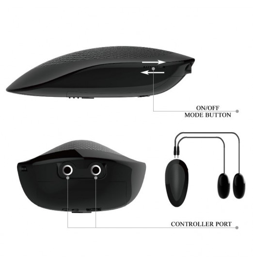 Вагина и анус с вибрацией Crazy Bull Busty Butt Вагина и анус с вибрацией Crazy Bull Busty Butt