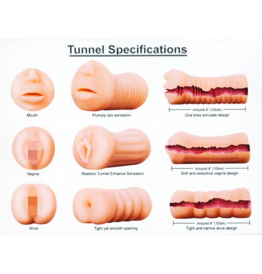 Набор из 3 мастурбаторов XXX To-Go Threesome Набор из 3 мастурбаторов XXX To-Go Threesome