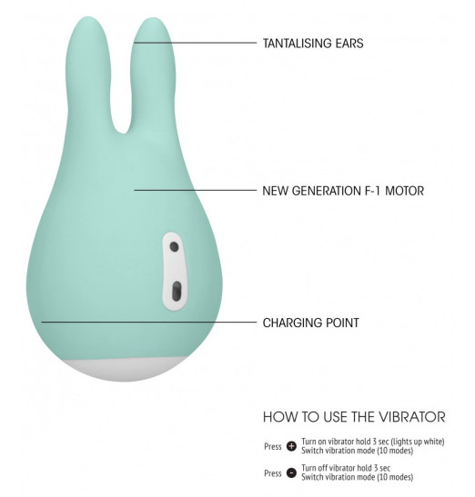 Зеленый клиторальный стимулятор Sugar Bunny - 9,5 см.