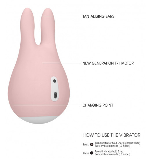 Розовый клиторальный стимулятор Sugar Bunny - 9,5 см.